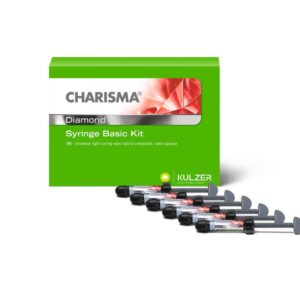 Charisma Kits