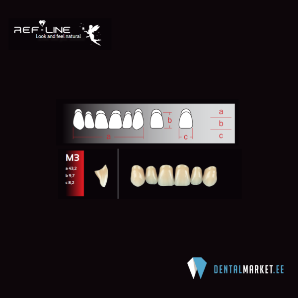 M3.png RefLine hambad M3
