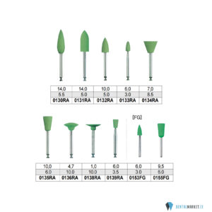 aphaflex-green-dentalmarket.jpg Alphaflex RA & FG roheline