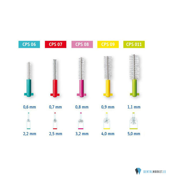 Curaprox CPS Prime